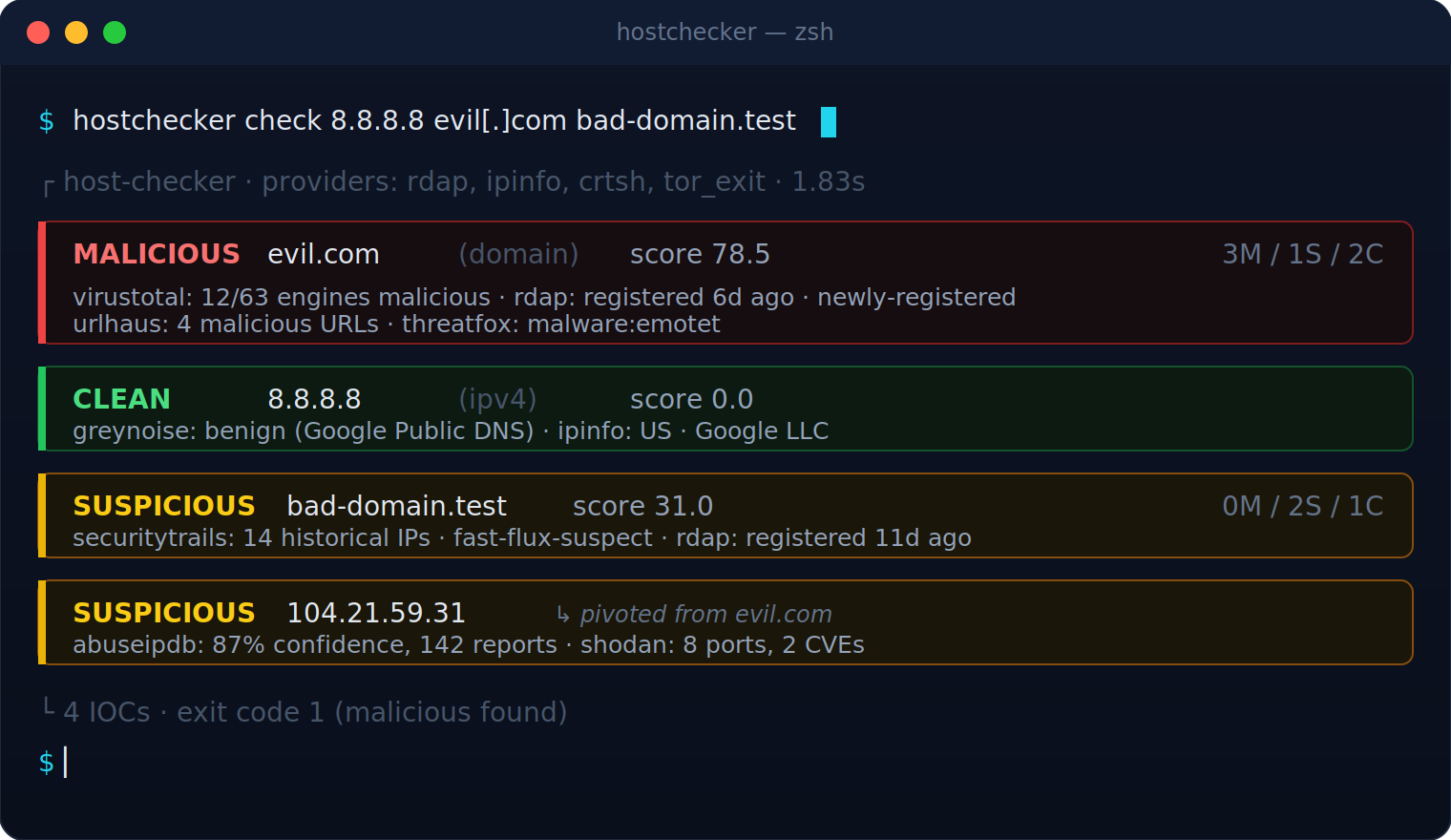CLI demo