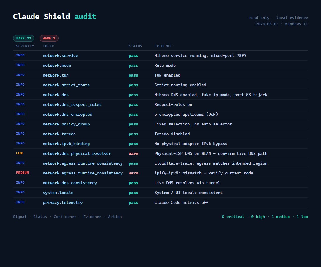 Claude Shield audit report — signal, status, confidence, evidence, action