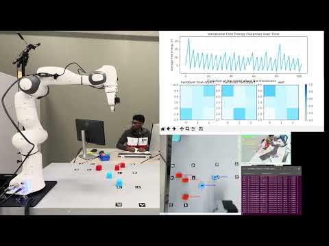 Active Inference POMDP implementation on a Franka Emika Panda Robot