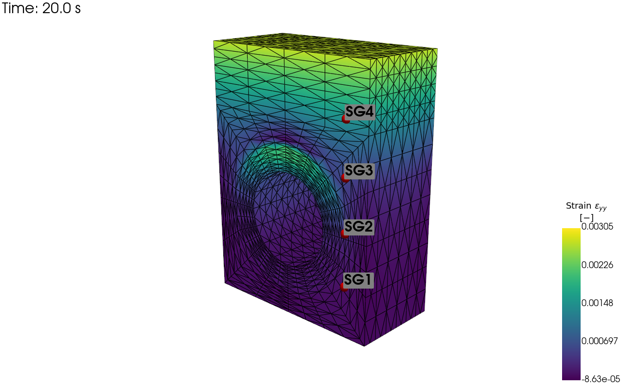 fig_thermomech3d_sg_vis