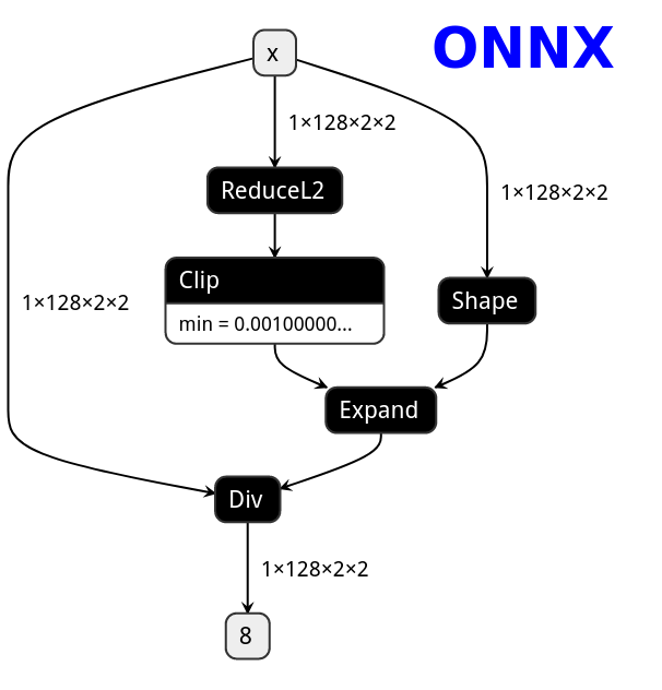 function.onnx