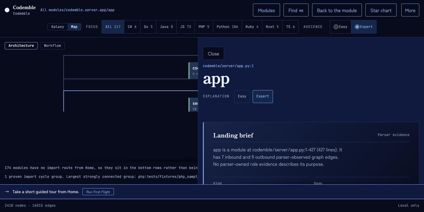 Current Codemble landing panel with the selected world, Easy or Expert explanation control, and parser-owned connections.