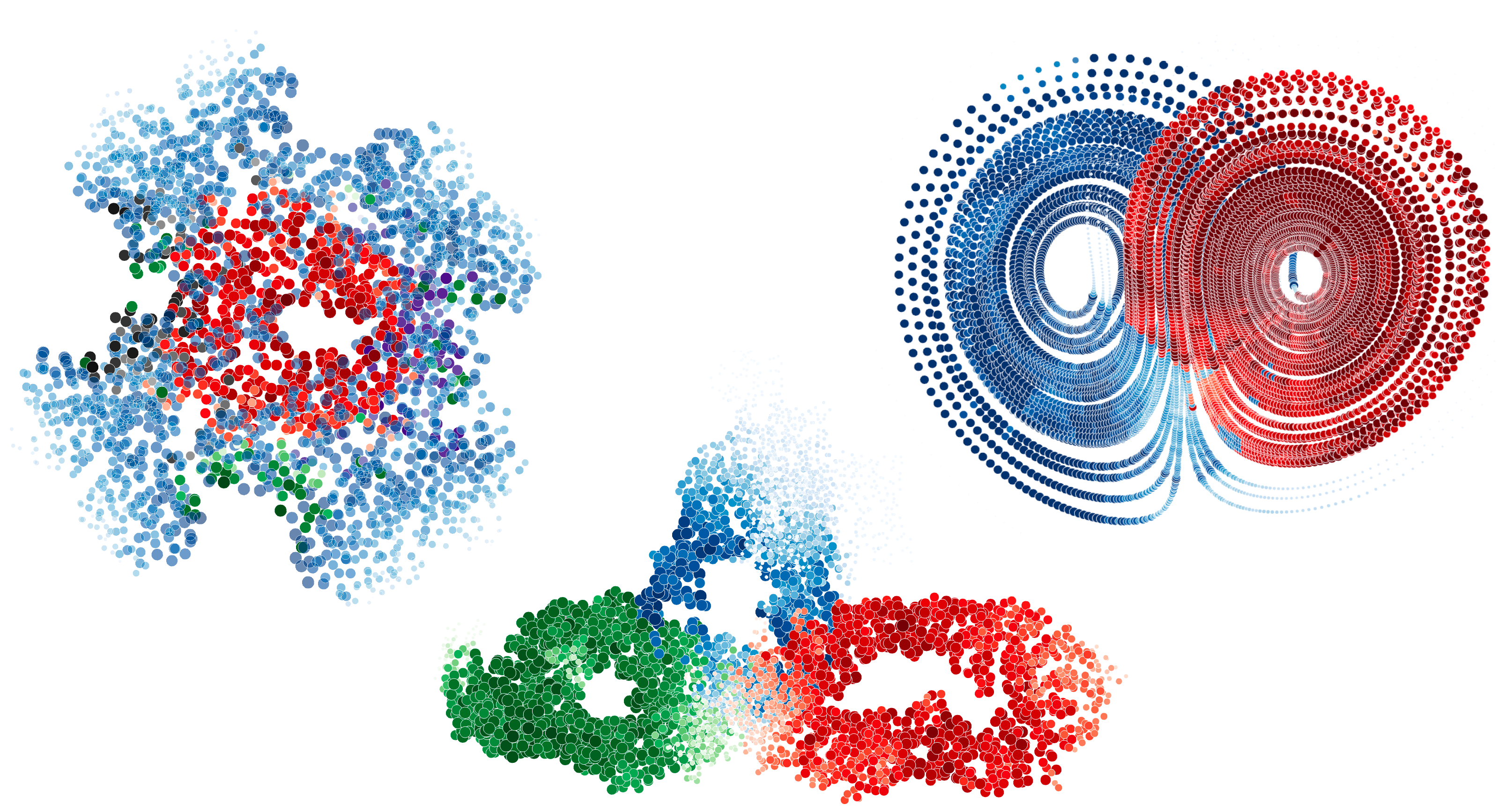 Example of TOPF on three point clouds