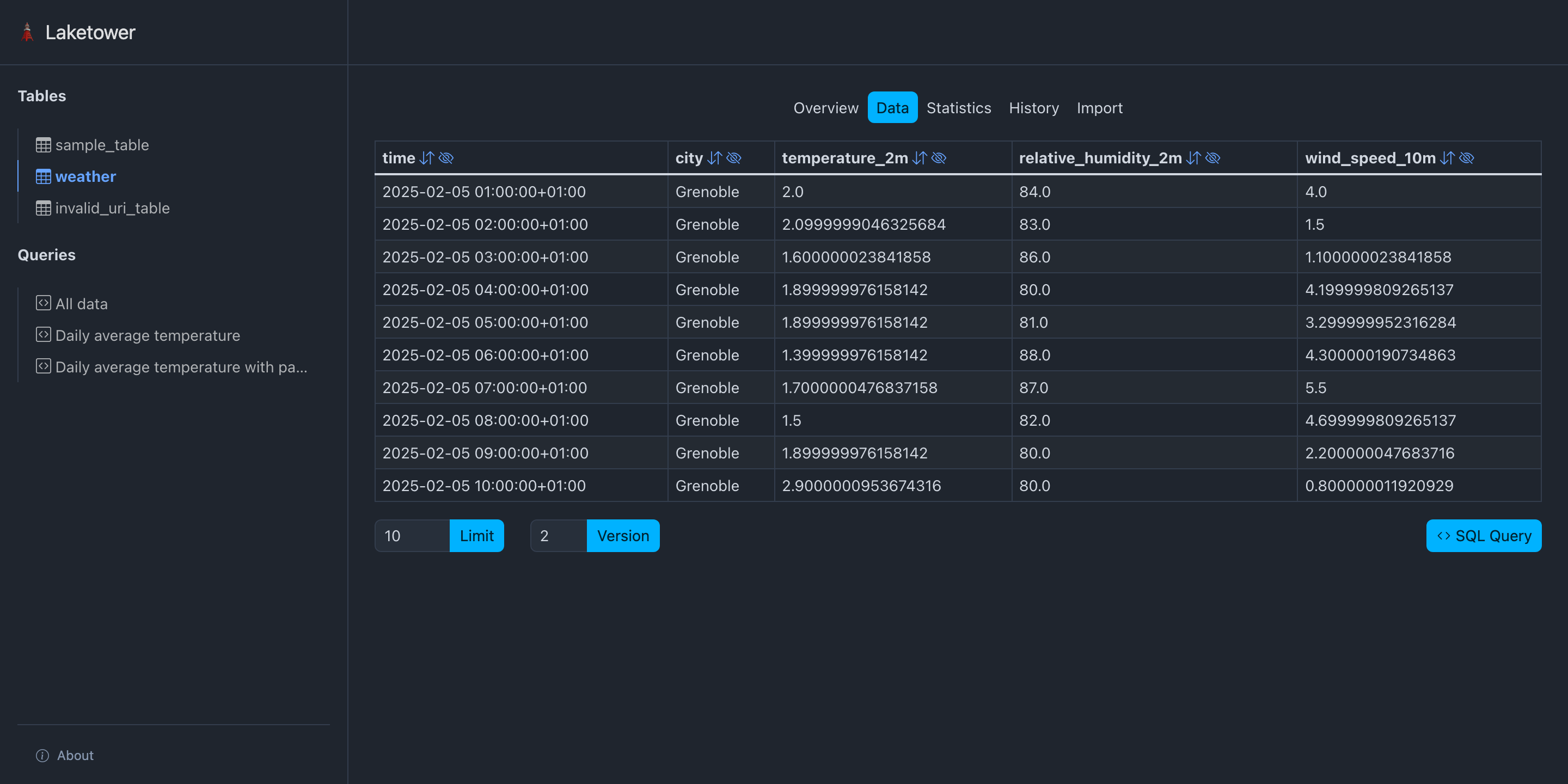 Laketower UI - Tables View