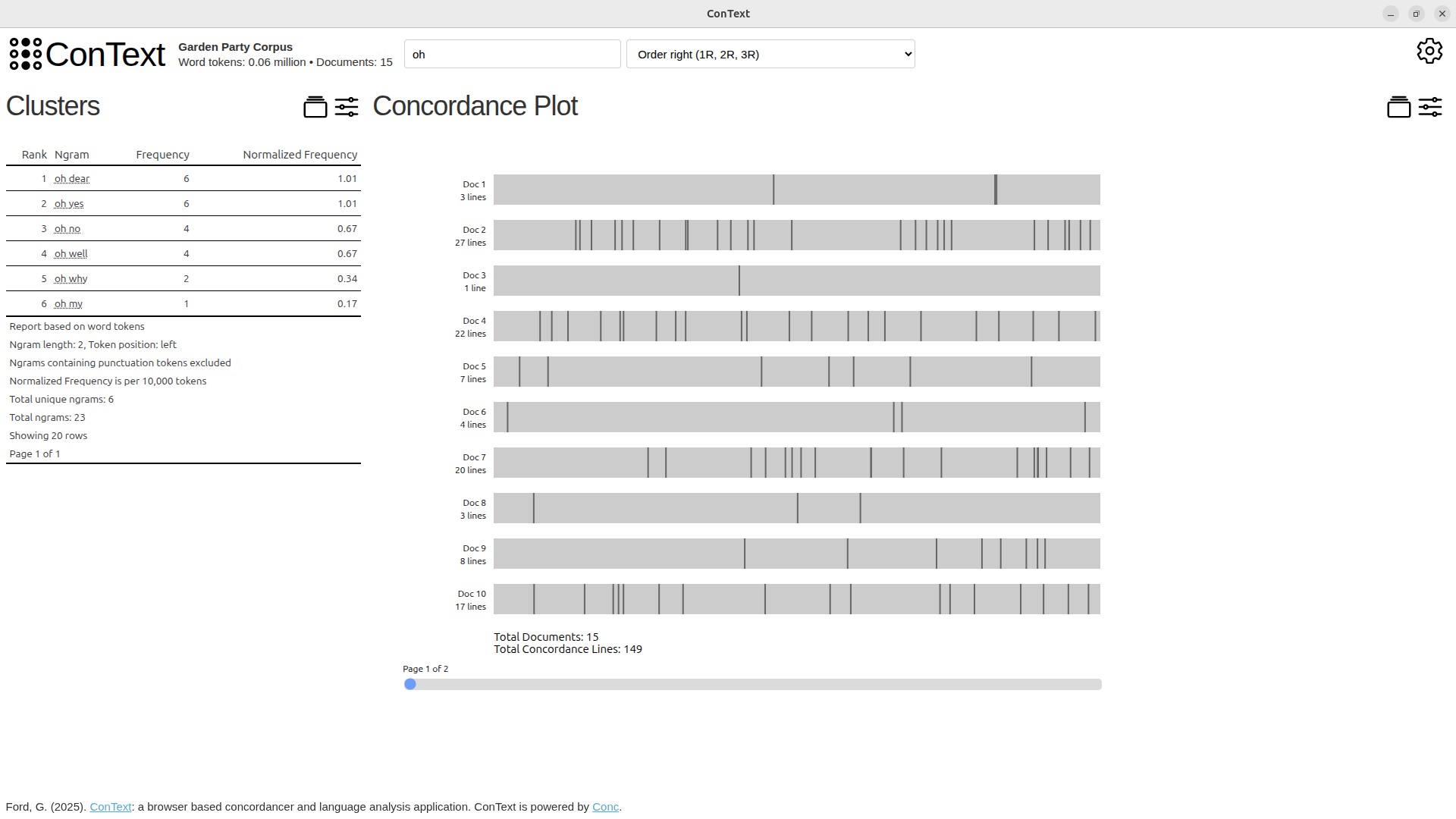 Multiple views of the data are available