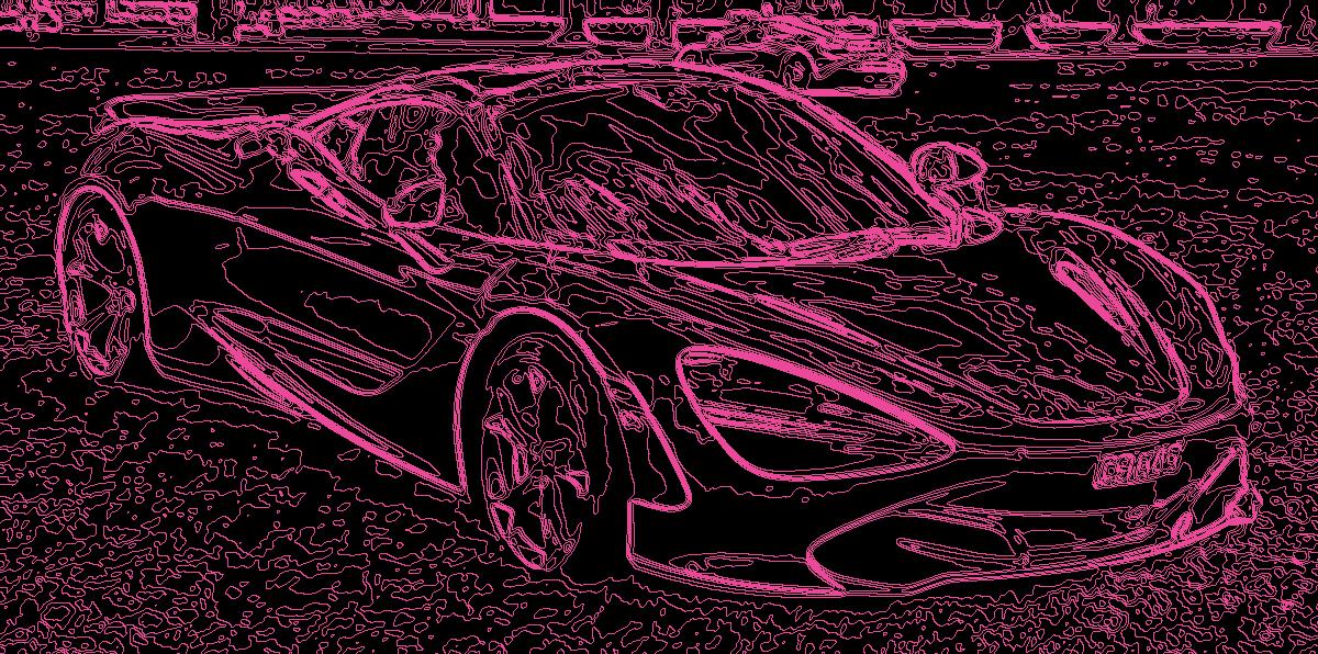 contour example