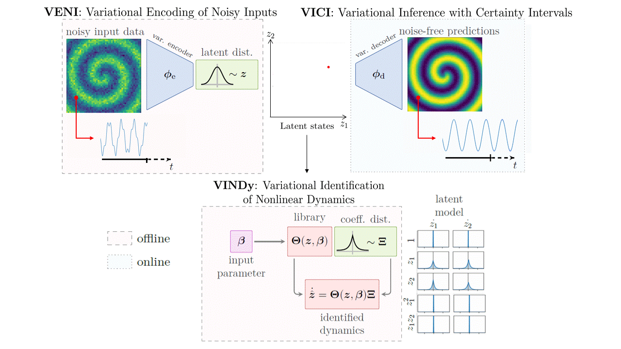 graphical_abstract_gif