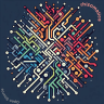 Rhizomatics Open Source