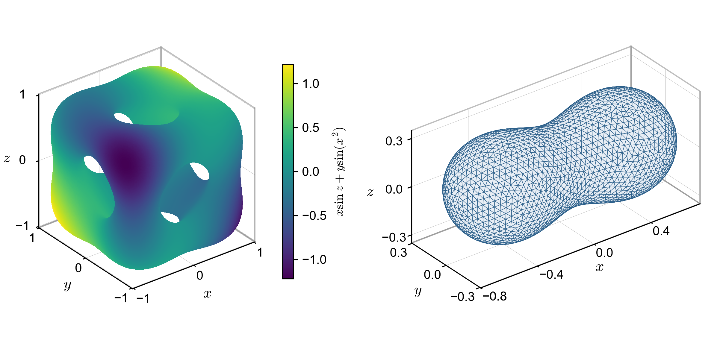 Colour-mapped and wireframe triangular meshes