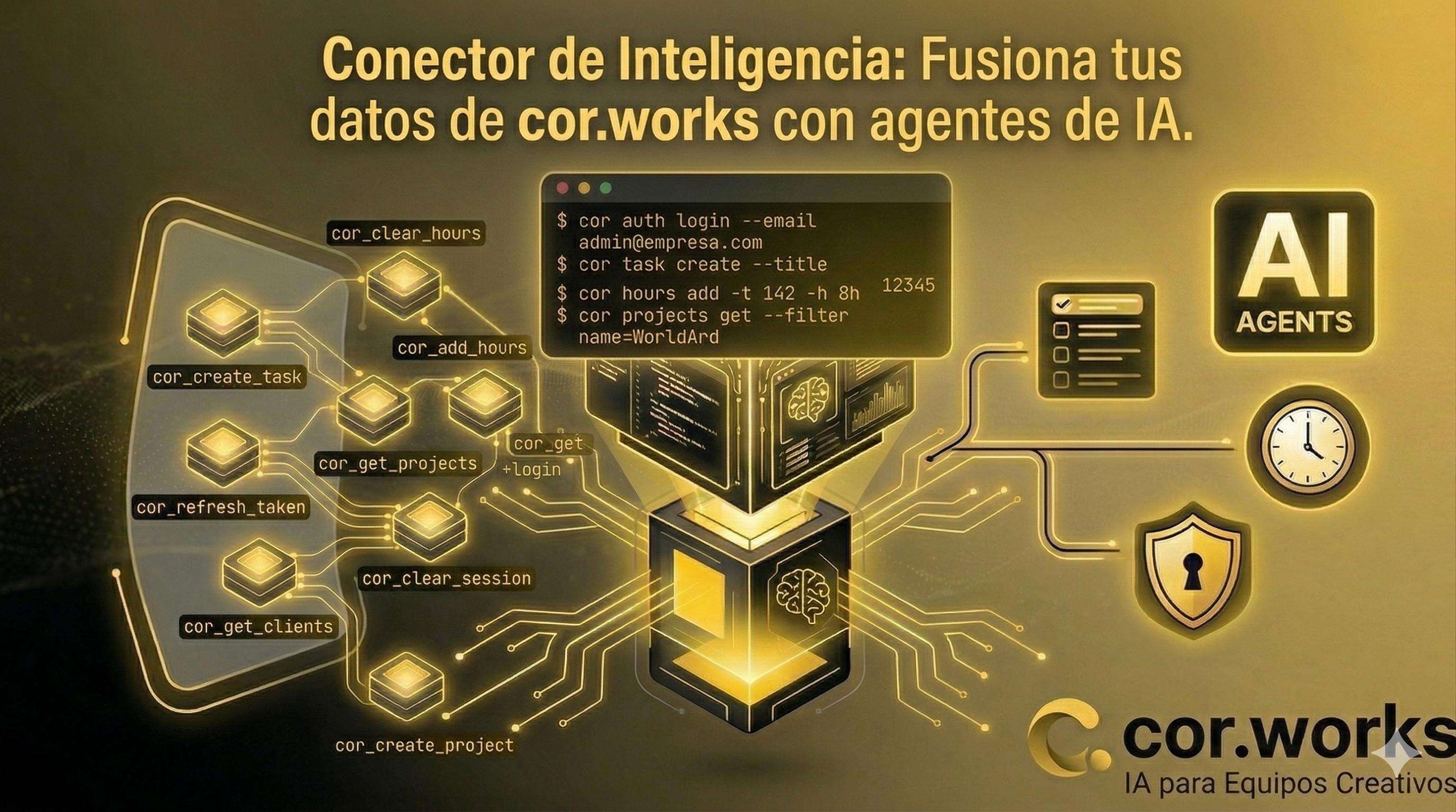 cor-works