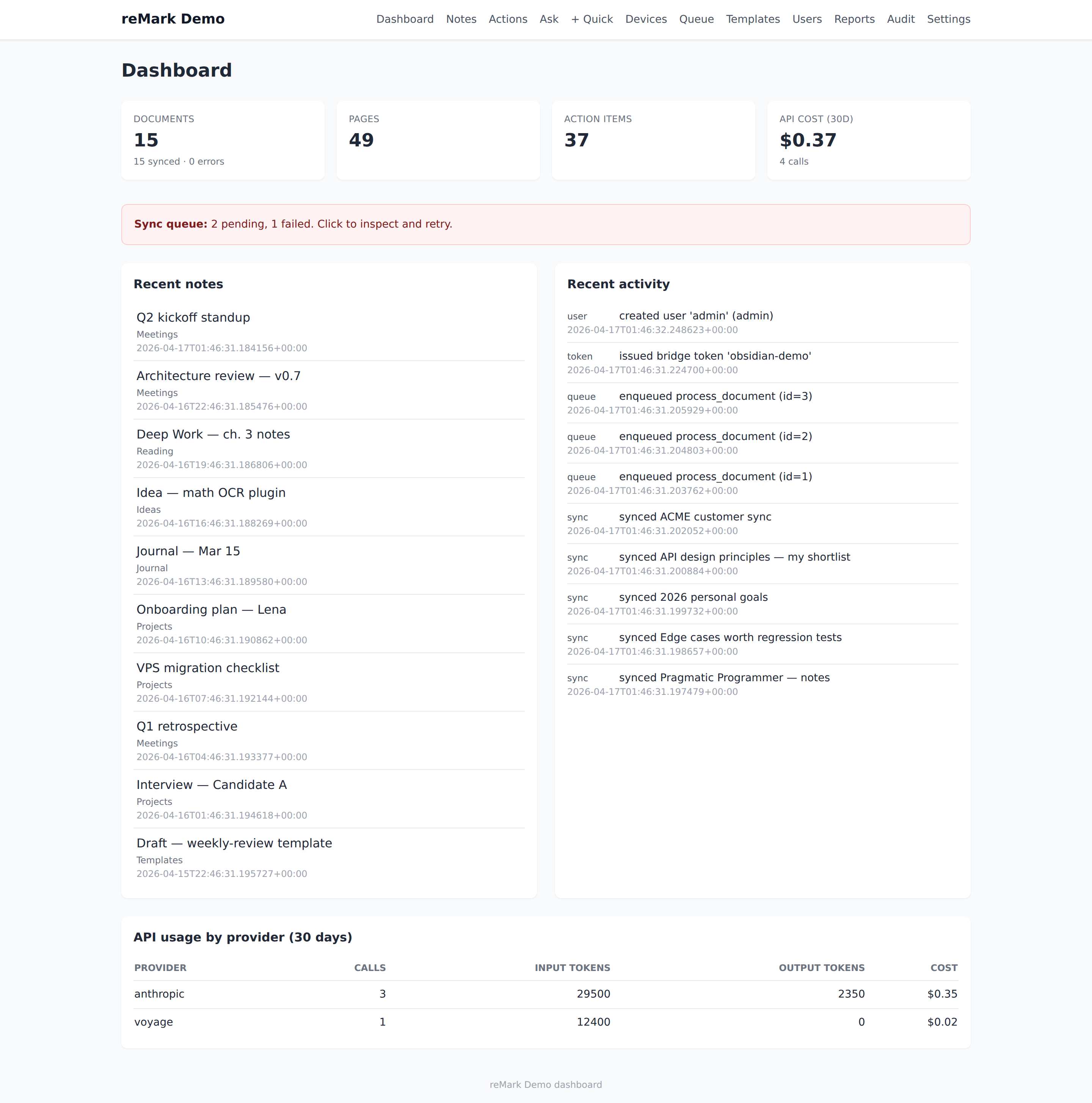 reMark Bridge dashboard
